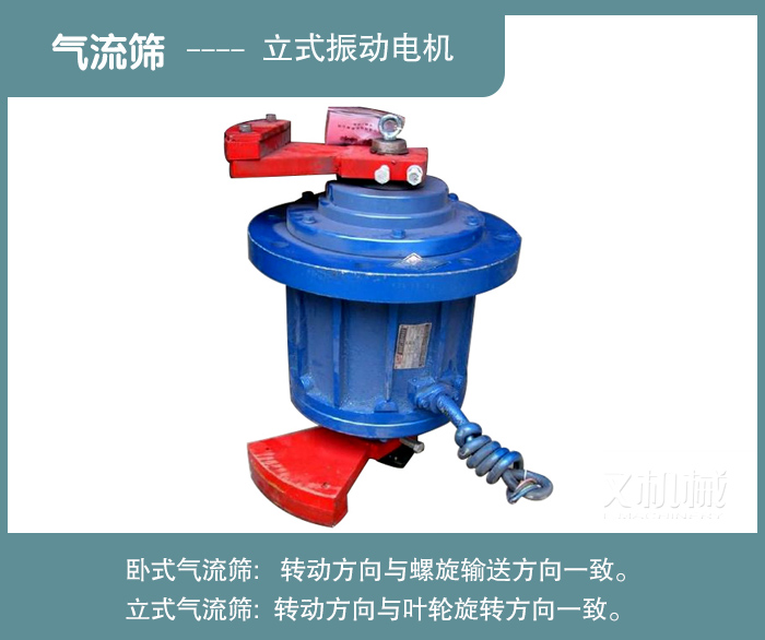 振動篩電機的正確轉動方向